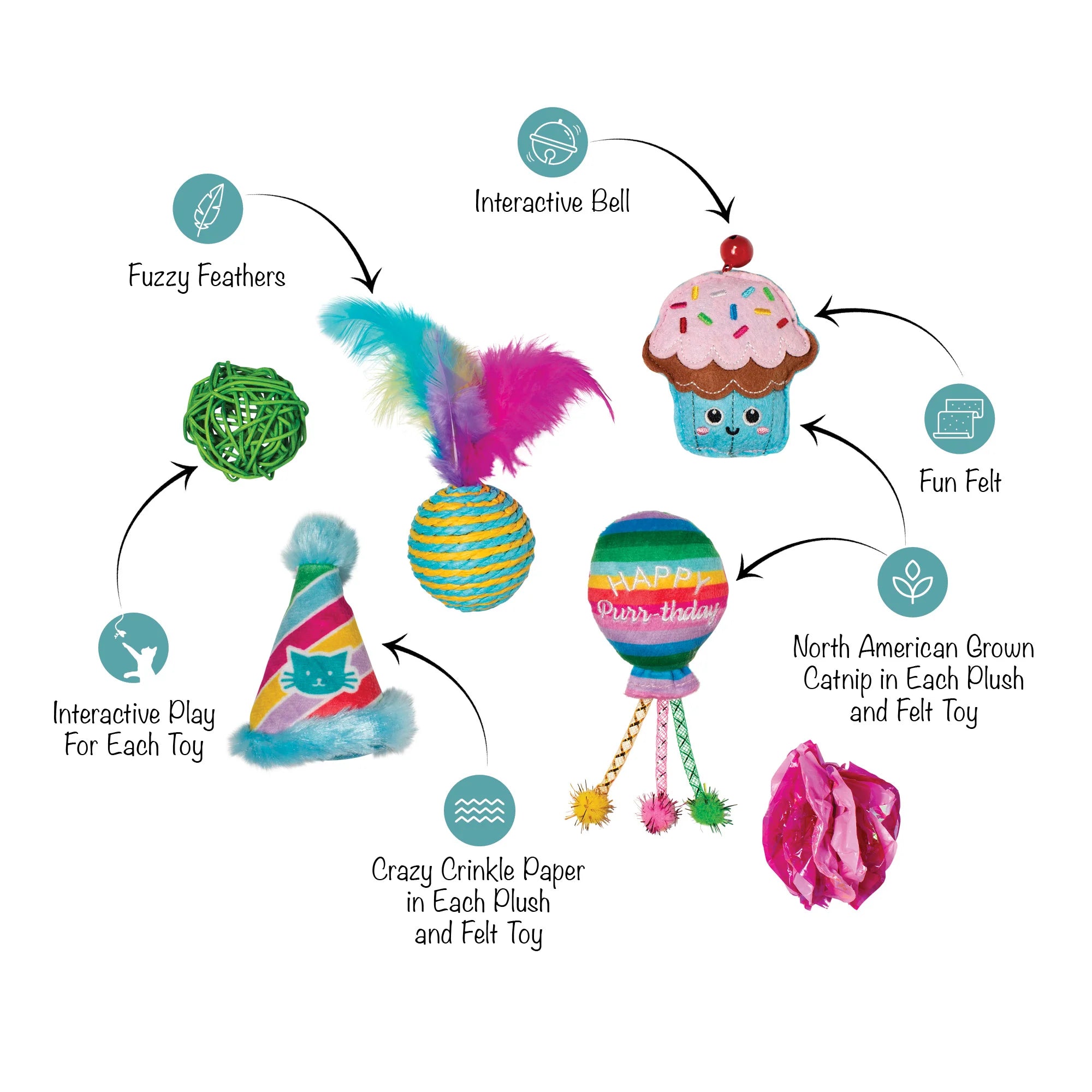 Fringe Studio - Cat - Toy - Catnip - Birthday - Mini - Happy Purr-Thday - 6pc