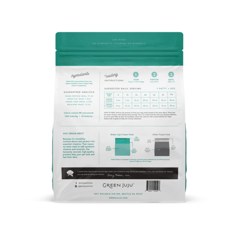 Green Juju - Frozen - Patties - Rabbit Recipe