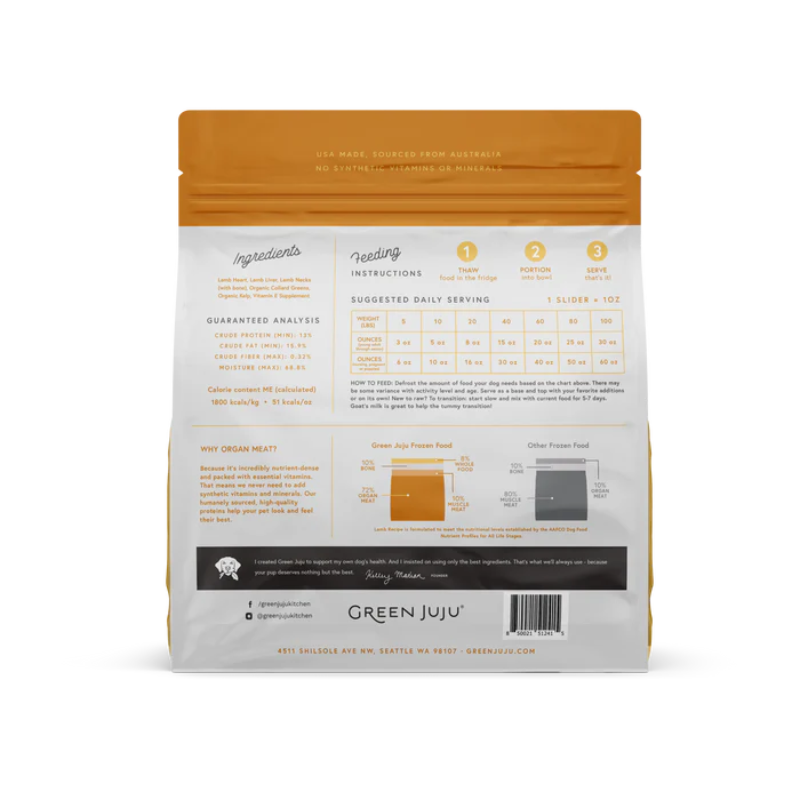 Green Juju - Frozen - Sliders - Lamb Recipe