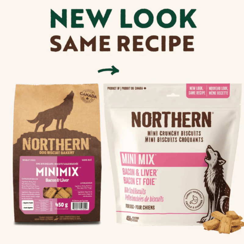 Northern Biscuit -MiniMix Canadian Bacon and Liverlicious - 450 gr