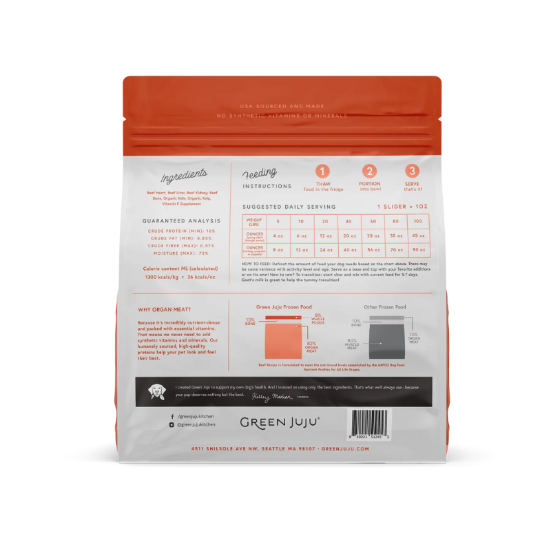 Green Juju - Frozen - Sliders - Beef Recipe