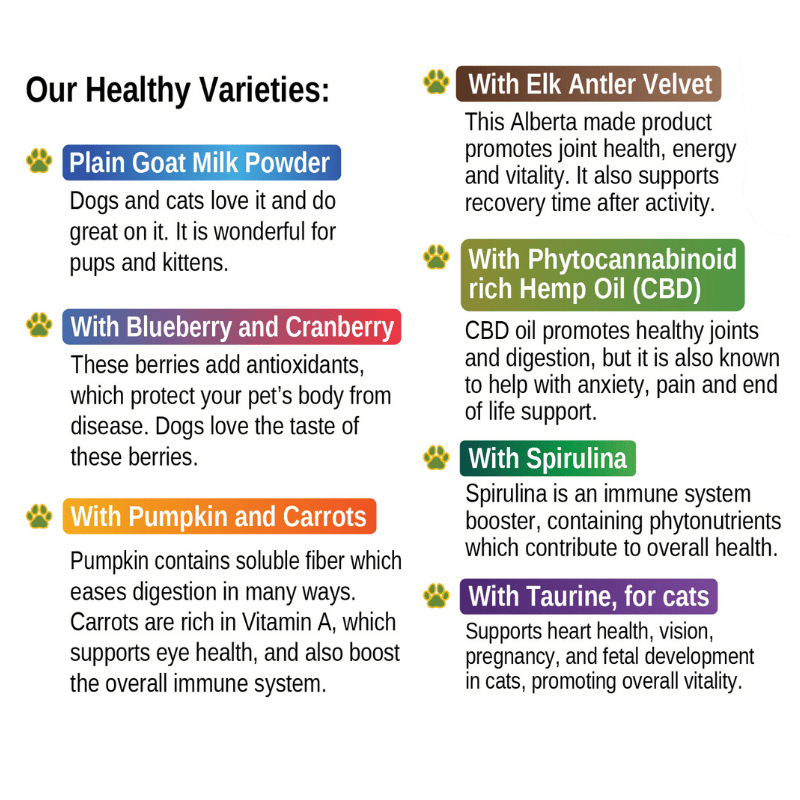 Happy Days - Goat Milk Powder 250g