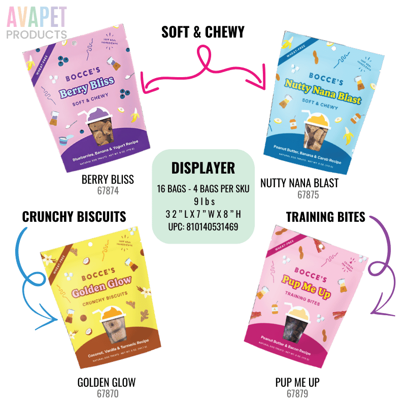 Bocce's Bakery - Post-Workout Smoothie PDQ - 16 x 6oz