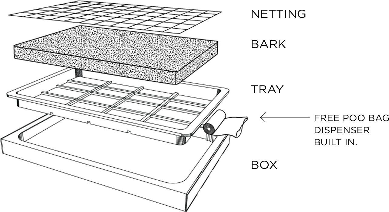 Bark Potty - Original