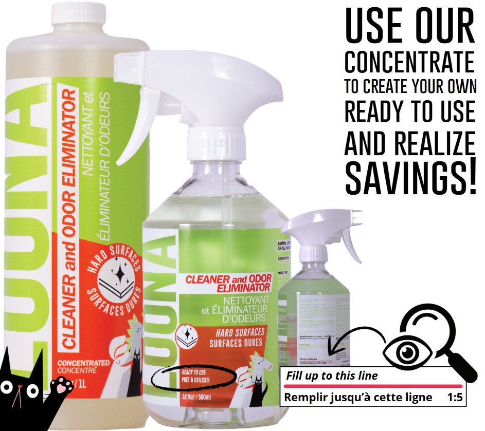 LOONA - Odor Eliminator - Hard Surfaces
