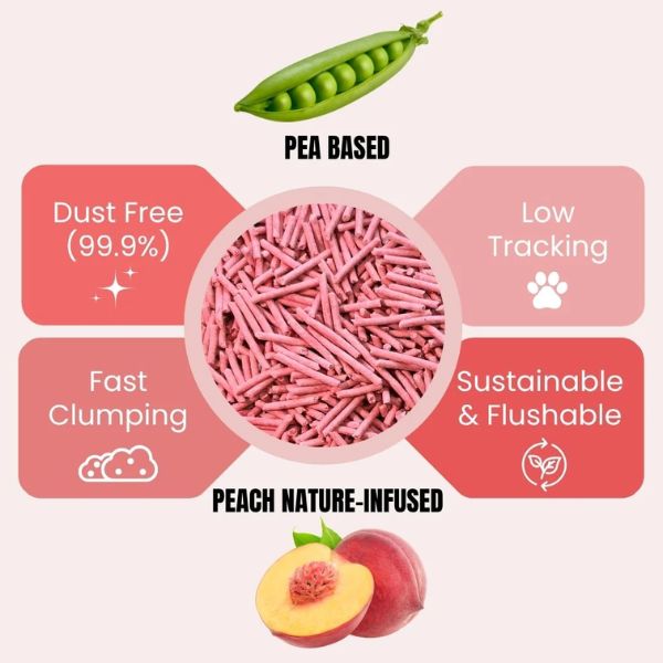 ONE FOR PETS - Pea Buddy - Tofu Litter - Sweet Peach - 2x2.5kg Bags