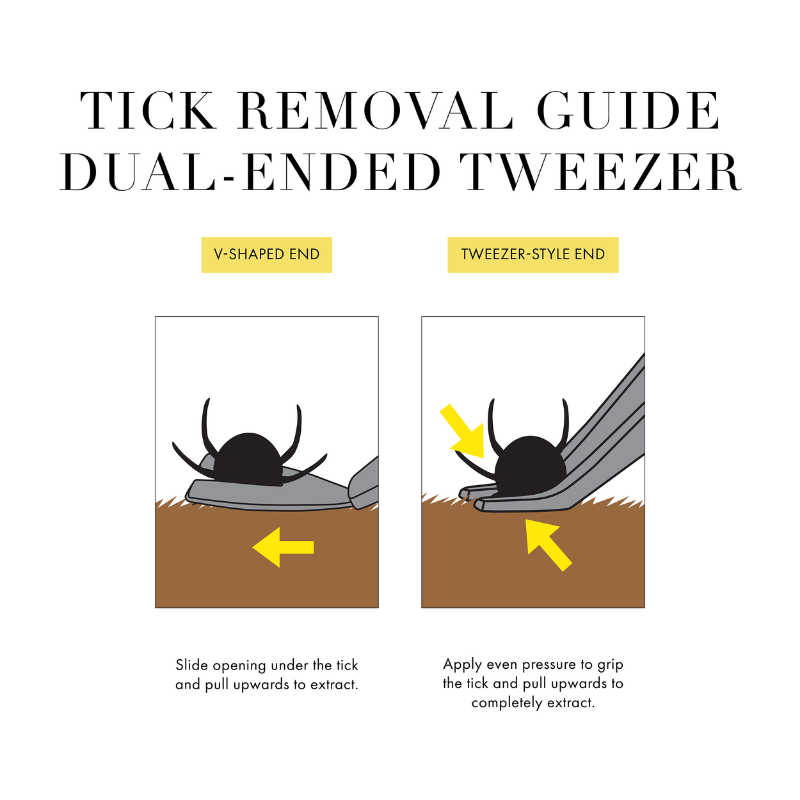 Tweezerman - Tick Remover - Tweezers - Dual-Sided & Case