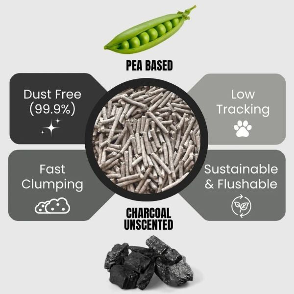 ONE FOR PETS - Pea Buddy - Tofu Litter - Charcoal - 2x2.5kg Bags