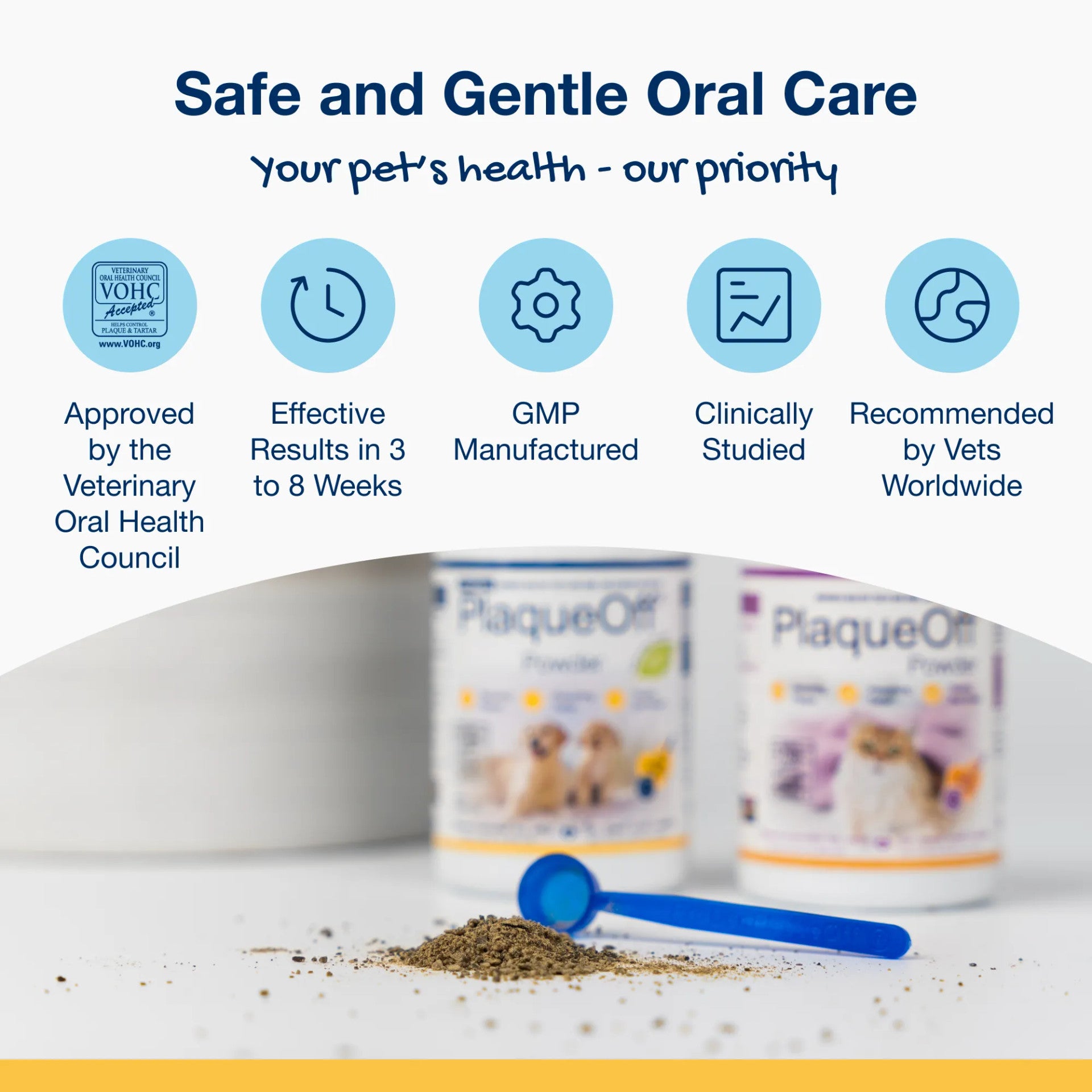 Plaque Off - ProDen Dental Powder 60 gr Bottle Each