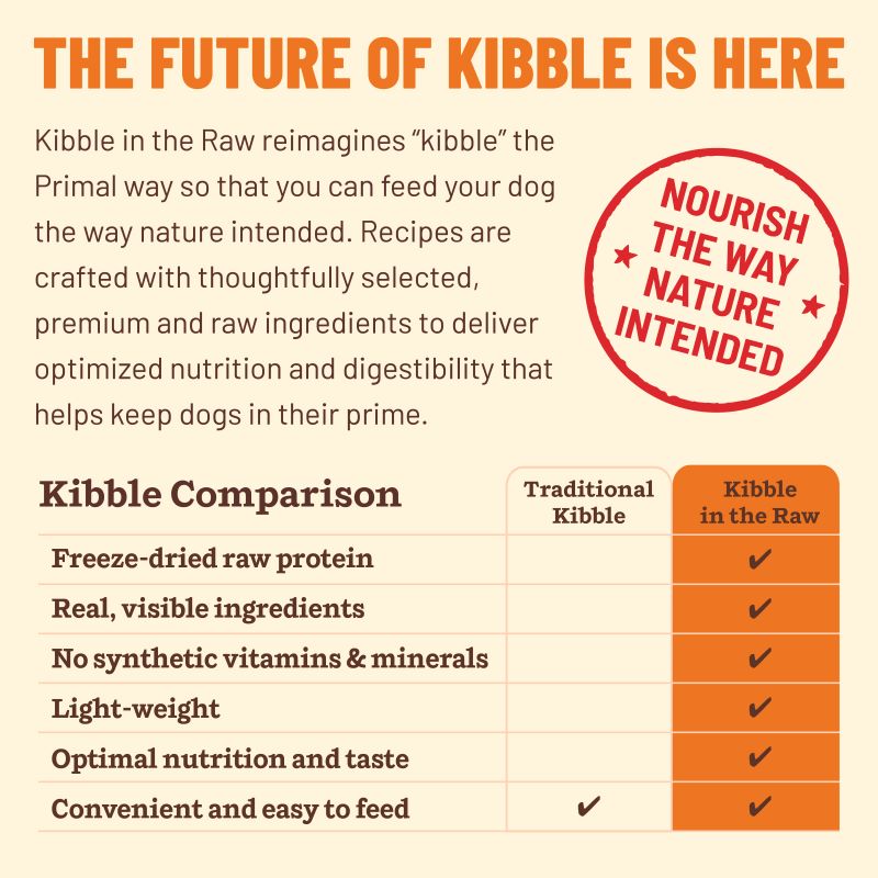 Primal - Kibble in the Raw Beef Recipe (Dog) - 9lb