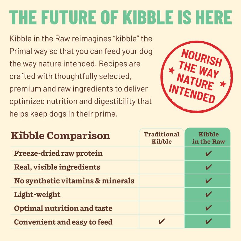 Primal - Kibble in the Raw - Chicken Recipe (Dog) - 9lb