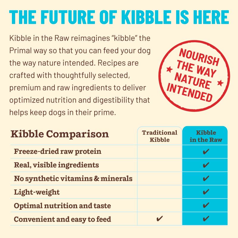 Primal - Kibble in the Raw - Fish & Pork Recipe (Dog) - 1.5lb