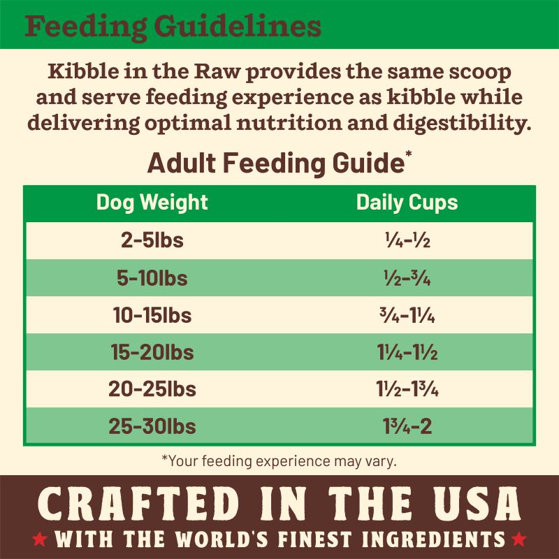 Primal - Kibble in the Raw - Small Breed Recipe (Dog) - 4lb