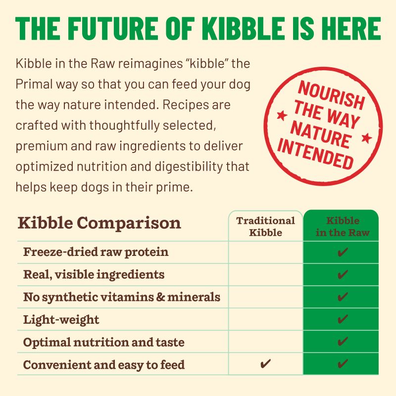 Primal - Kibble in the Raw - Small Breed Recipe (Dog) - 4lb