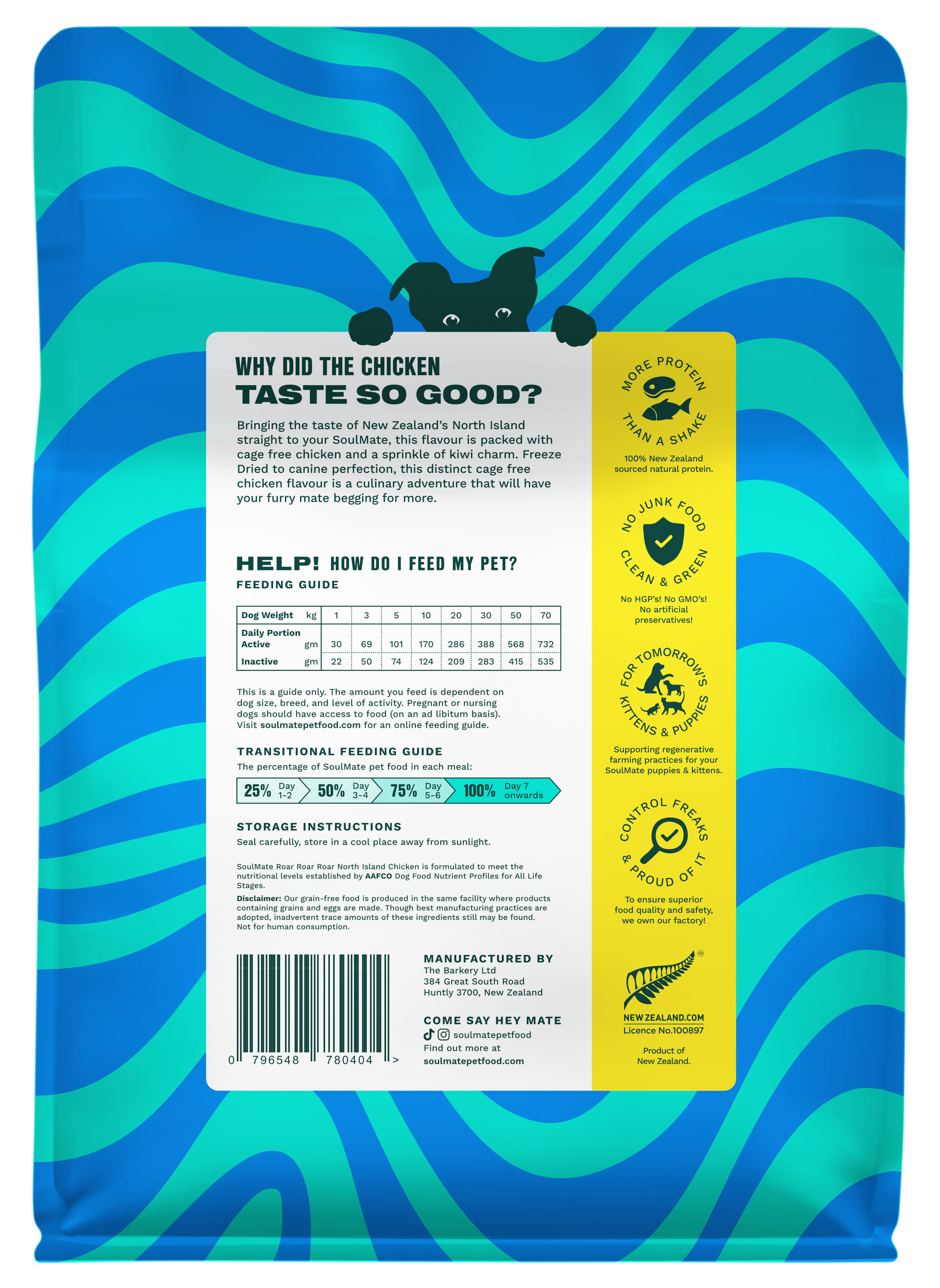 SoulMate - Dog - Freeze-Dried - Roar Roar Roar - North Island Chicken