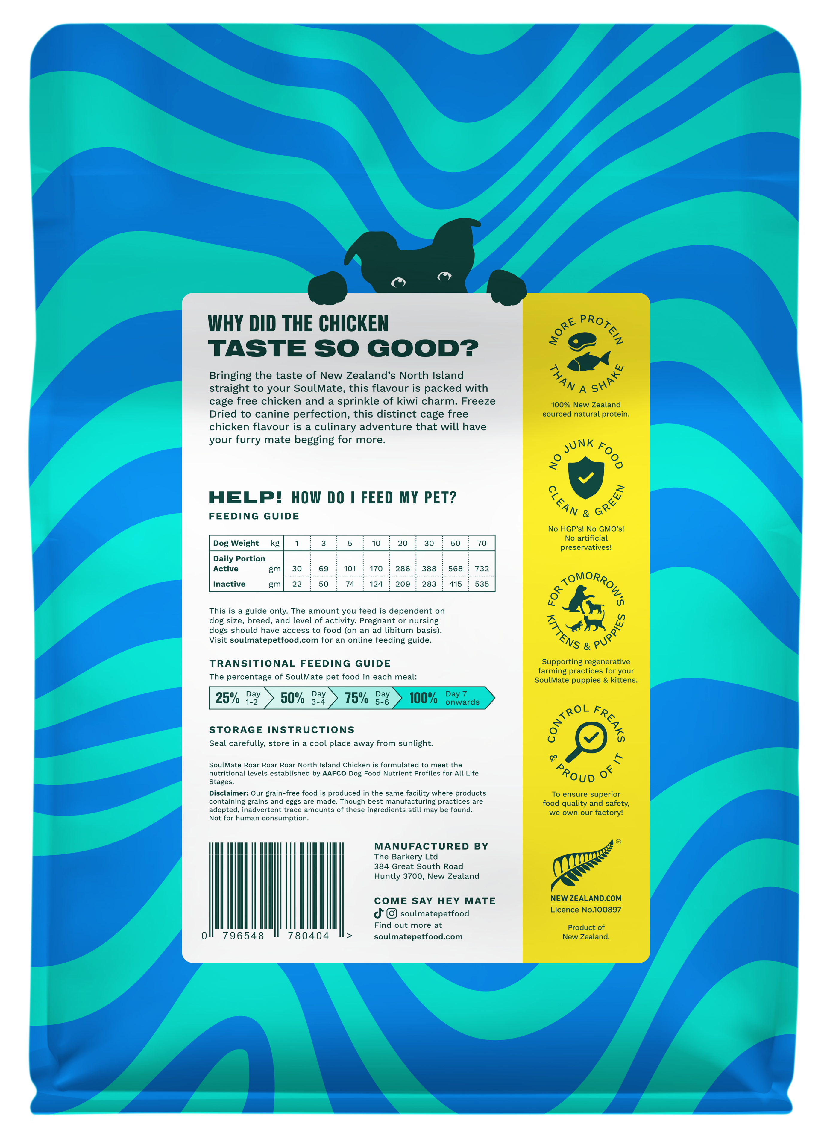 SoulMate - Dog - Freeze-Dried - Roar Roar Roar - North Island Chicken