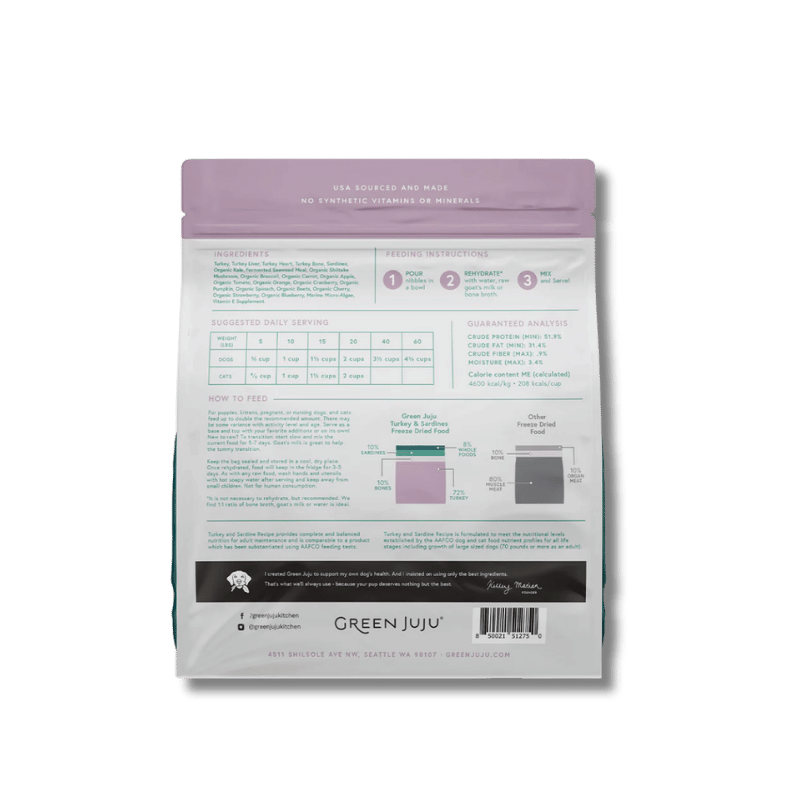 Green Juju - Freeze-Dried - Turkey & Sardine - 14oz