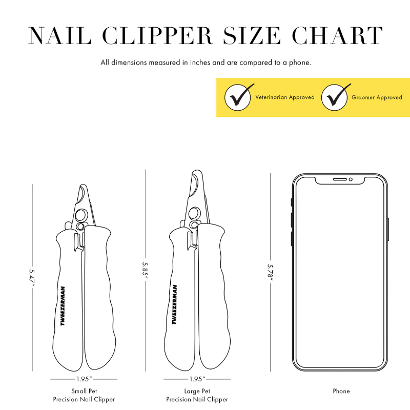 Tweezerman - Nail Clippers - Plier Style