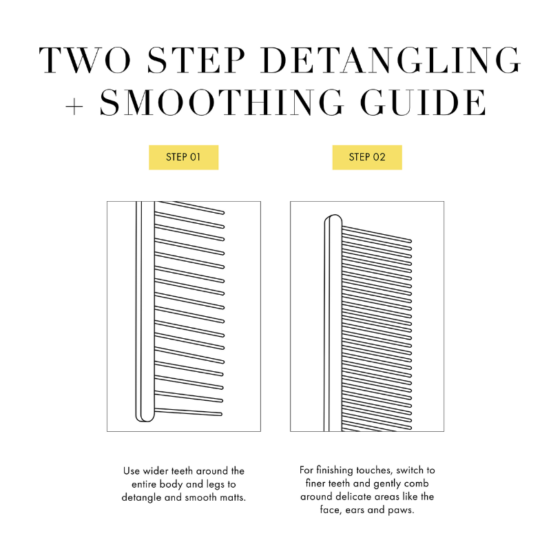 Tweezerman - Detangling Comb - Dual Sided