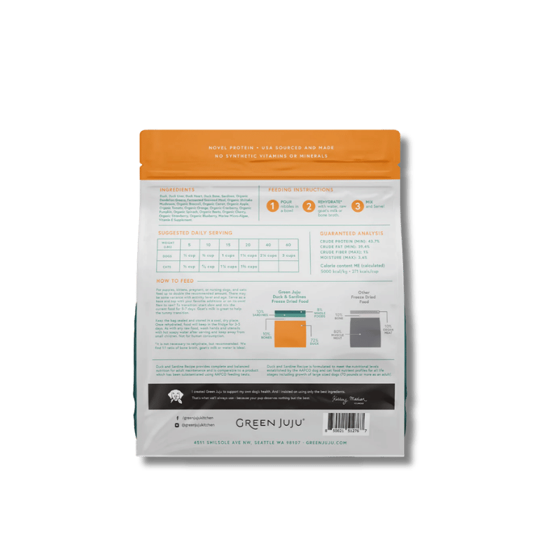 Green Juju - Freeze-Dried - Duck & Sardine - 14oz