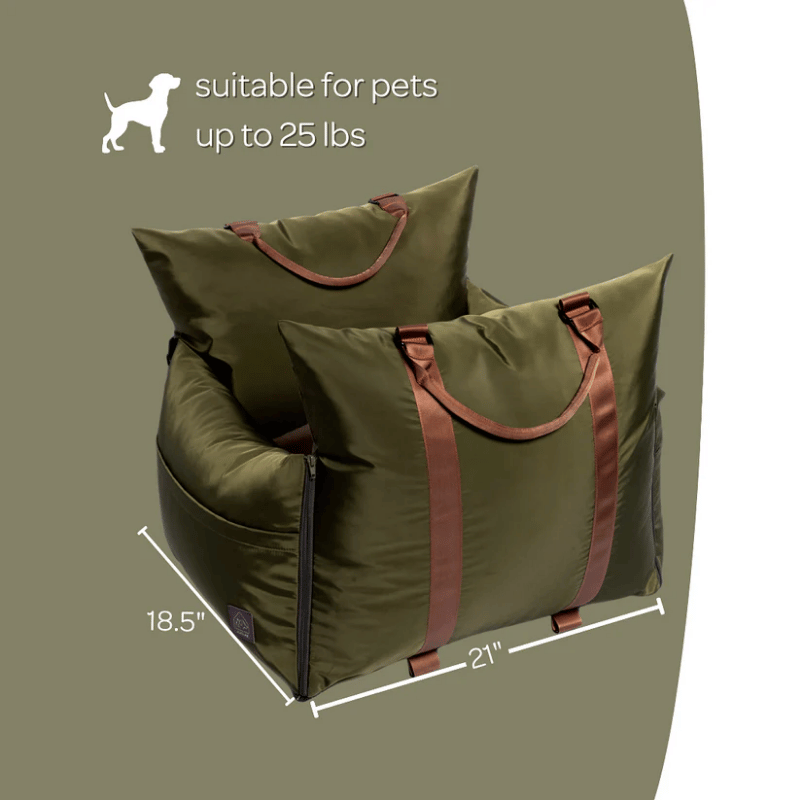 4 Cats & Dogs - Macro Travel Pet Bed